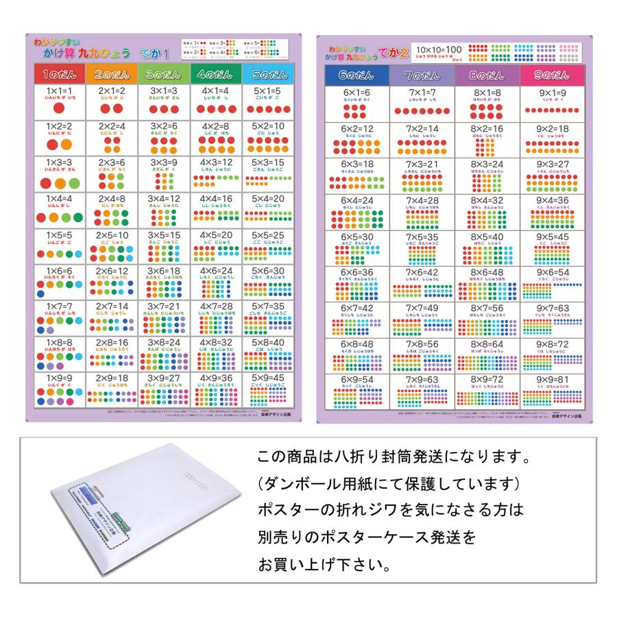 わかりやすい かけ算九九ひょう でか」【封筒発送】 A3サイズ2枚