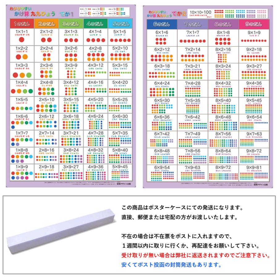わかりやすい かけ算九九ひょう でか」【ポスターケース発送】 A3