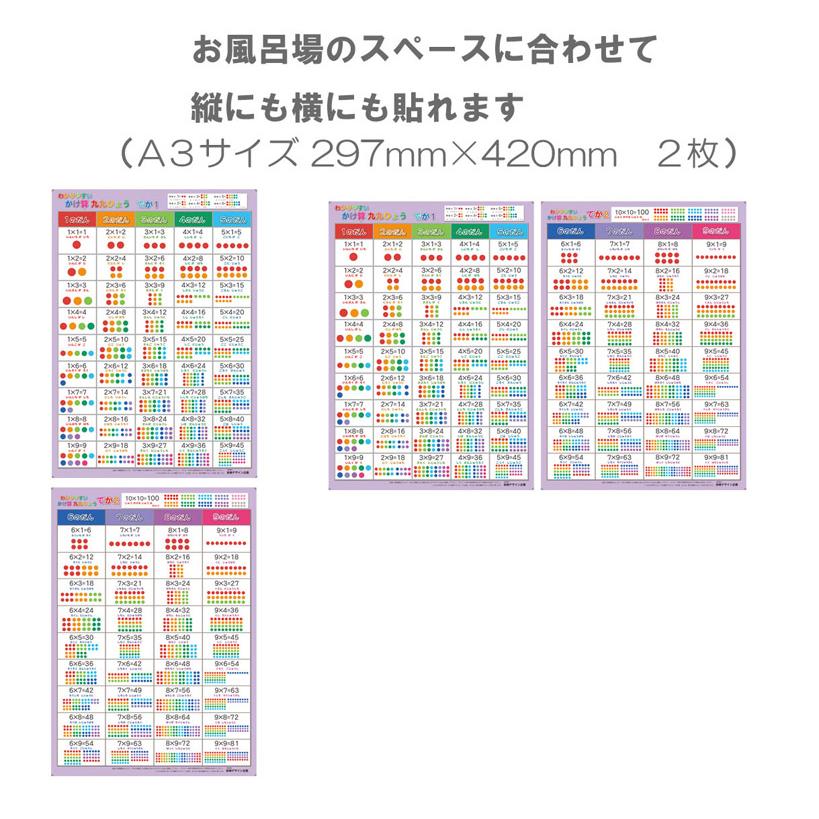 「わかりやすい かけ算九九ひょう でか」【ポスターケース発送】 A3サイズ２枚　大きな九九表 お風呂ポスター、幼児から（5歳〜小学生）お受験、学習、知育用 |  | 02