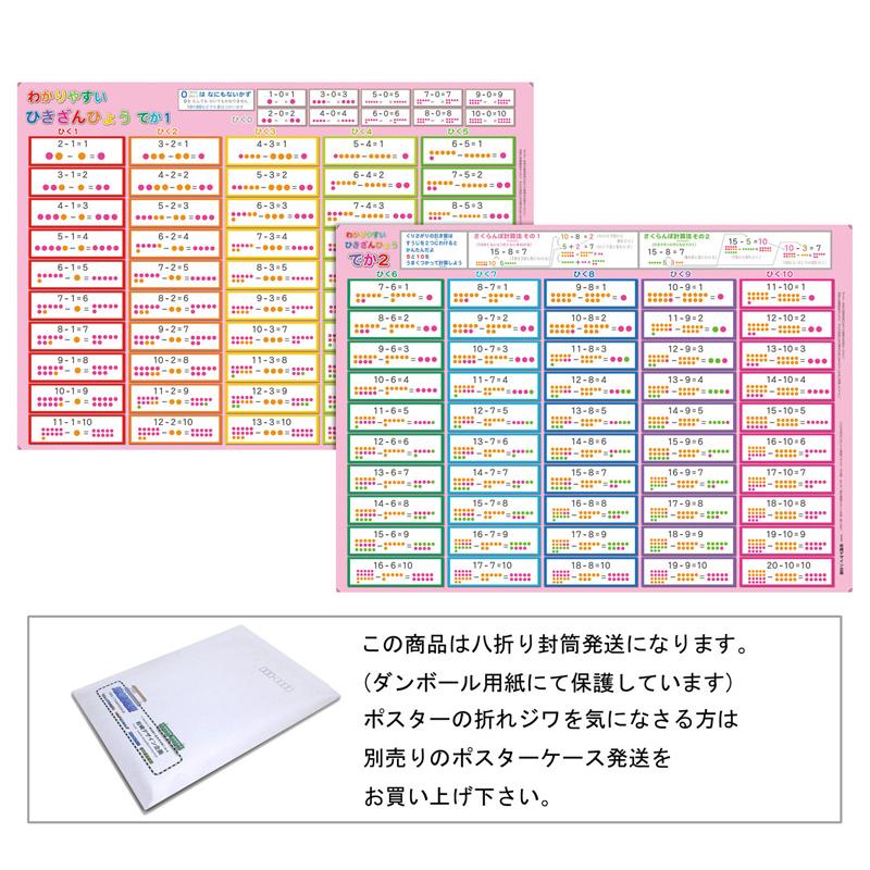 「わかりやすい　ひき算表 でか」【封筒発送】 A3サイズ２枚　 お風呂ポスター、幼児から（4歳、5歳〜小学生）お受験、学習、知育用 | 