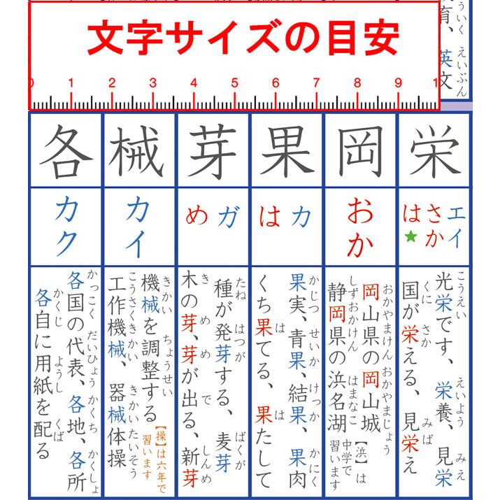 「4年生の漢字と使い方」【封筒発送】　使うことを目的とした漢字ポスター　お風呂ポスター　全２０2字　小学校四年　 |  | 01