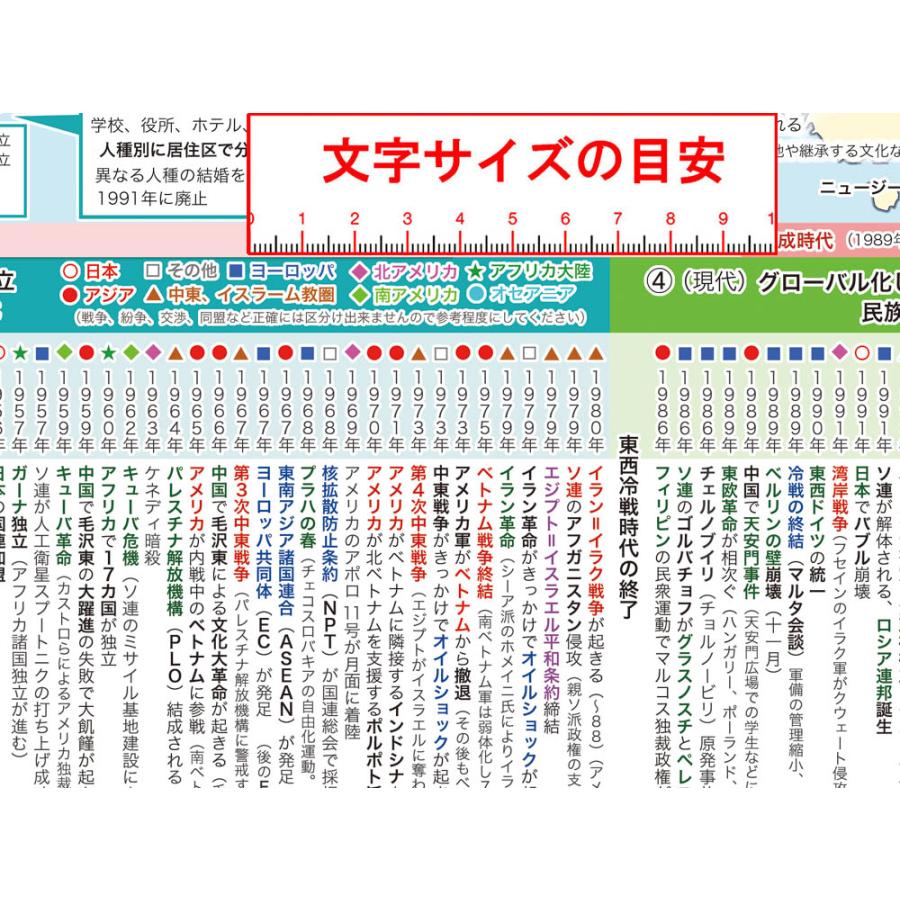 「学べる世界史 ワイドサイズ お風呂用 」４枚セット【封筒発送】　お風呂ポスター 　中〜高校向け歴史ポスター |  | 02
