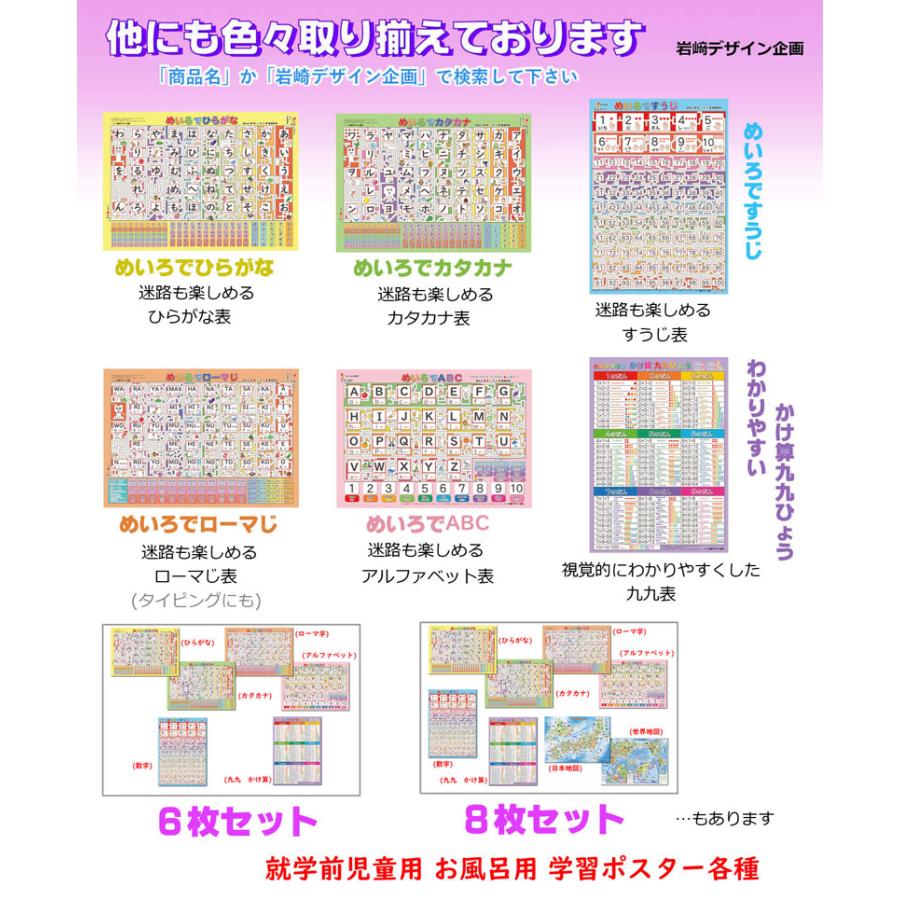 ひらがなろせんず 完全セット 子供用のひらがなの路線図 オリジナル商品 知育 教育 学習 3歳 幼稚園児 小学校低学年に Hkz 1 Nfgerqc1bq 路線図屋 岩崎デザイン企画 通販 Yahoo ショッピング