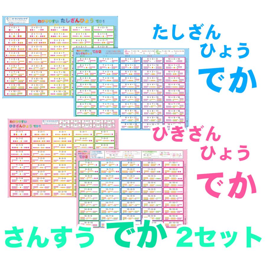 「さんすう でか　２セット　たし算、引き算表」【封筒発送】 A3サイズ　 お風呂ポスター、幼児から（4歳、5歳〜小学生）お受験、学習、知育用 | 
