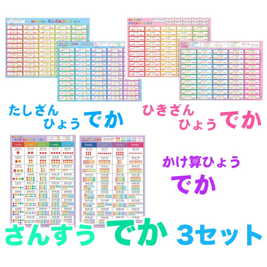 「さんすう でか　3セット　たし算、引き算、掛け算」【ポスターケース発送】 A3サイズ　 お風呂ポスター、幼児から（4歳、5歳〜小学生）お受験、学習、知育用 | 