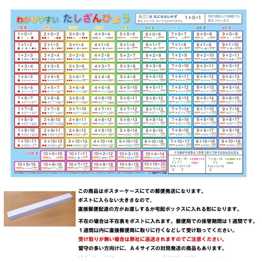 「さんすう２枚セット　たし算、引き算表」【ポスターケース発送】 A3サイズ　 お風呂ポスター、幼児から（4歳、5歳〜小学生）お受験、学習、知育用 |  | 01