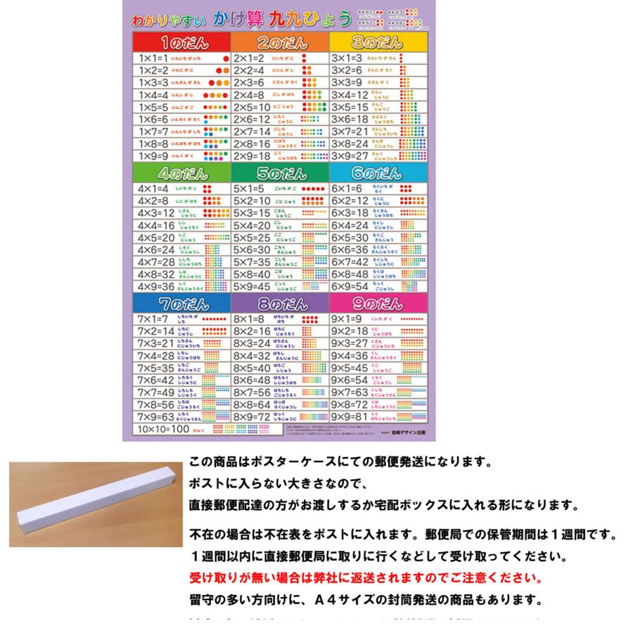 「さんすう３枚セット　たし算、引き算、掛け算表」【ポスターケース発送】 A3サイズ　 お風呂ポスター、幼児から（4歳、5歳〜小学生）お受験、学習、知育用 |  | 01