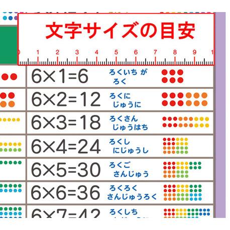 「さんすう３枚セット　たし算、引き算、掛け算表」【ポスターケース発送】 A3サイズ　 お風呂ポスター、幼児から（4歳、5歳〜小学生）お受験、学習、知育用 |  | 02