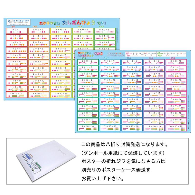 小学校受験用A3問題プリント500枚以上