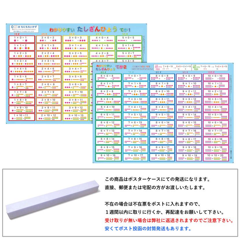 「わかりやすい　たし算表 でか」【ポスターケース発送】 A3サイズ２枚　 お風呂ポスター、幼児から（4歳、5歳〜小学生）お受験、学習、知育用 | 