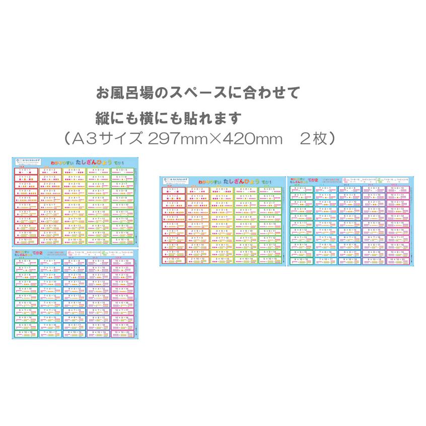 「わかりやすい　たし算表 でか」【ポスターケース発送】 A3サイズ２枚　 お風呂ポスター、幼児から（4歳、5歳〜小学生）お受験、学習、知育用 |  | 02
