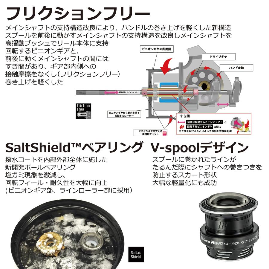 アブガルシア　レボSPロケット　Revo SP Rocket 3000S　美品 アブ・ガルシア(Abu Garcia) レボ(REVO) SP ロケット 2500S ☆セール