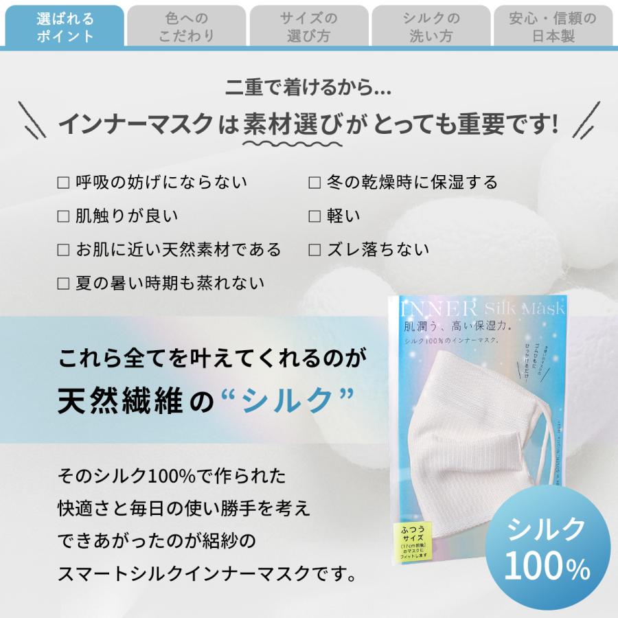 絽紗】マスク肌荒れにお悩みの方へ☆スマートシルクインナーマスク3