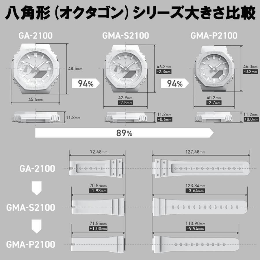 G-ショック G-SHOCK ITZYコラボモデル イ・チェリョン着用 ホワイト ミッドサイズ 八角形 小型薄型化 レディース カシオ 国内正規品 GMA-P2100IT-7AJR｜roshie｜13