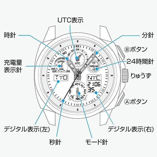 シチズン プロマスター PROMASTER スカイシリーズ ジェットセッター エコドライブ電波 クロノグラフ アナログ×デジタル ナイロンバンド 正規品 JY8074-11X｜roshie｜16