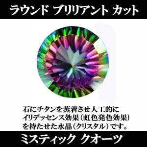 GIGOR（ジゴロウ） ジーディアンシリーズ ジィースペンダント タイプ1 