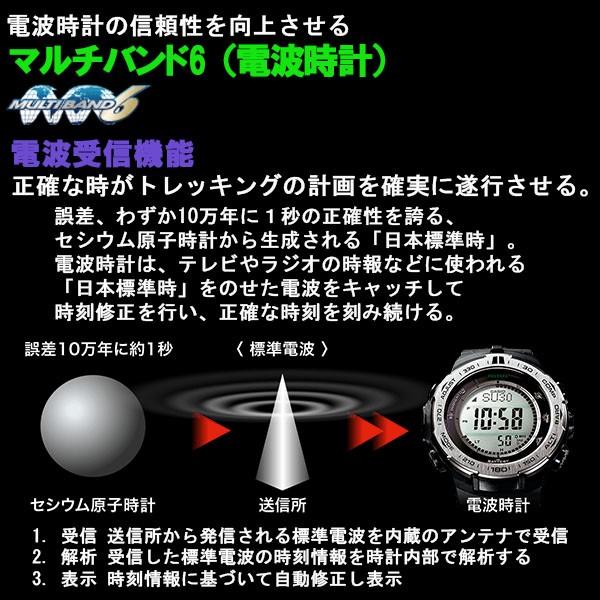 プロトレック Pro Trek 登山用 腕時計 Monro モンロ コラボレーション 電波ソーラー トリプルセンサー 替えバンド付 カシオ Casio 国内正規品 Prw 6600mo 1jr Prw 6600mo 1jr 時計とアクセサリー ロシエ 通販 Yahoo ショッピング