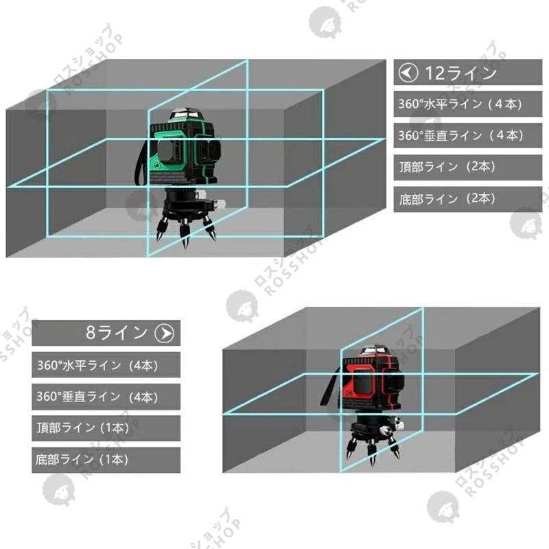 墨出し器 水平器 12ライン 8ライン 自動補正機能 高輝度 高精度 360° 4方向大矩照射モデル 軽量 防水 建築基礎 水準器 バッテリー2個付き おすすめ 1年間保証｜rosshop｜14