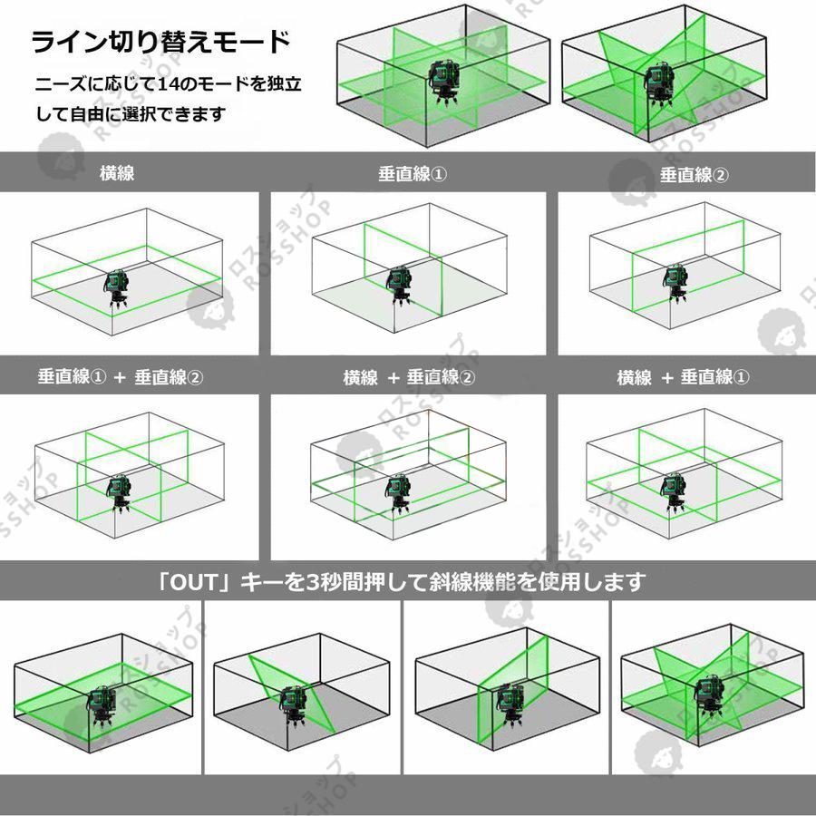 墨出し器 水平器 12ライン 8ライン 自動補正機能 高輝度 高精度 360° 4方向大矩照射モデル 軽量 防水 建築基礎 水準器 バッテリー2個付き おすすめ 1年間保証｜rosshop｜18