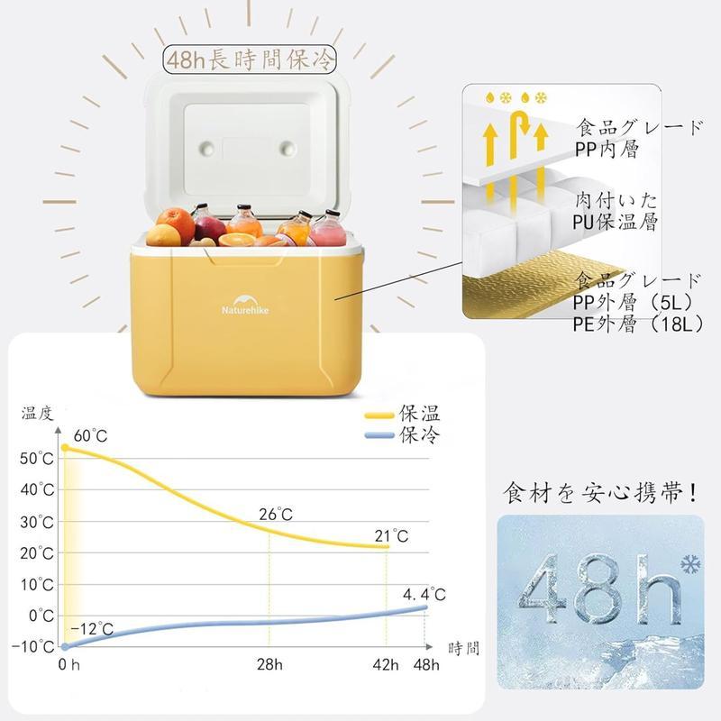 クーラーボックス 48h保冷 高性能な断熱材を採用 5L 18L大容量 クーラーボックス 48h保冷 高性能な断熱材を採用 5L 18L大容量