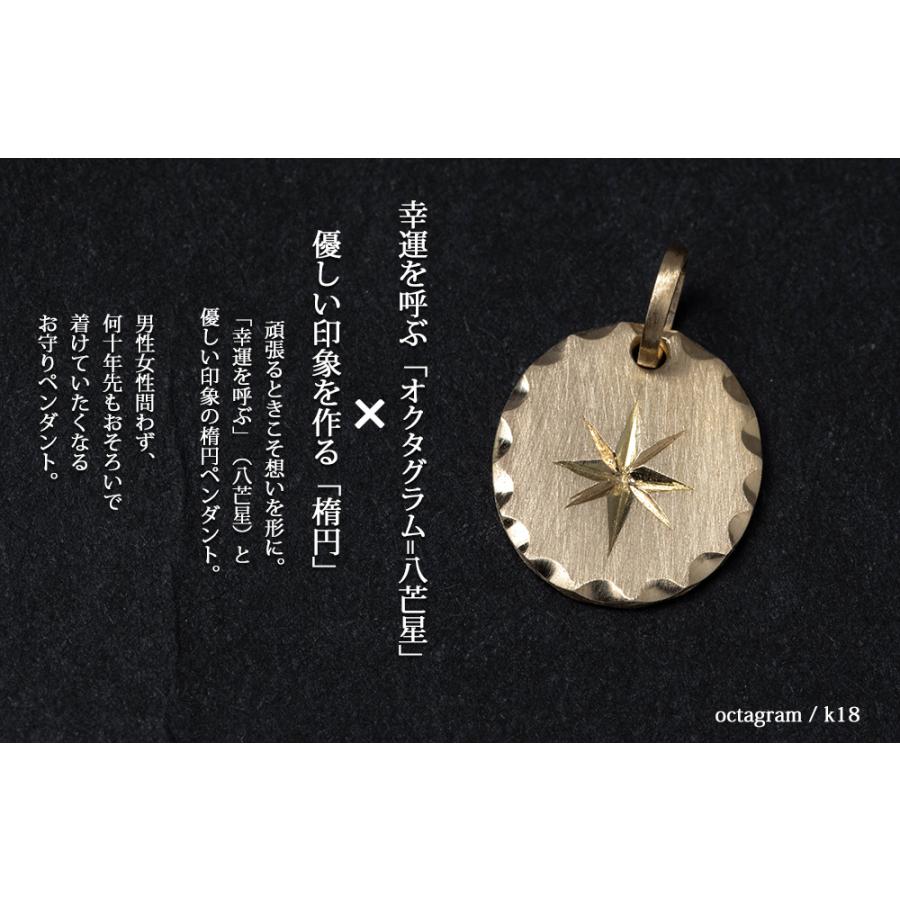 K18WG  星型ペンダントトップ ダイヤモンド K18ペンダントトップ(星座/てんびん座/4月誕生石