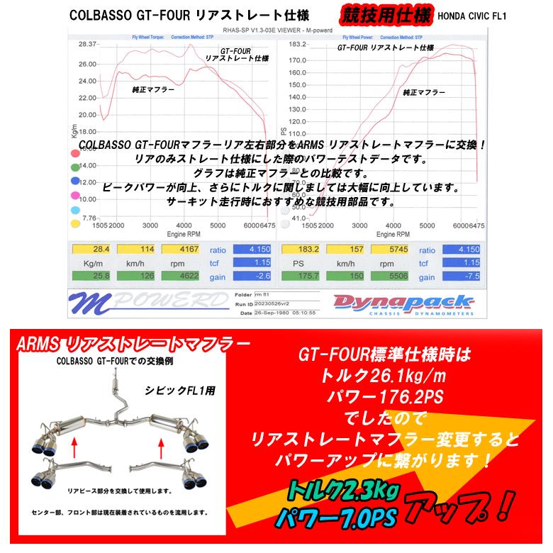 ROSSO MODELLO ARMS GT 競技用 4本出し テール無し リア ROSSO MODELLO ARMS GT 競技用 4本出し テール無し リア