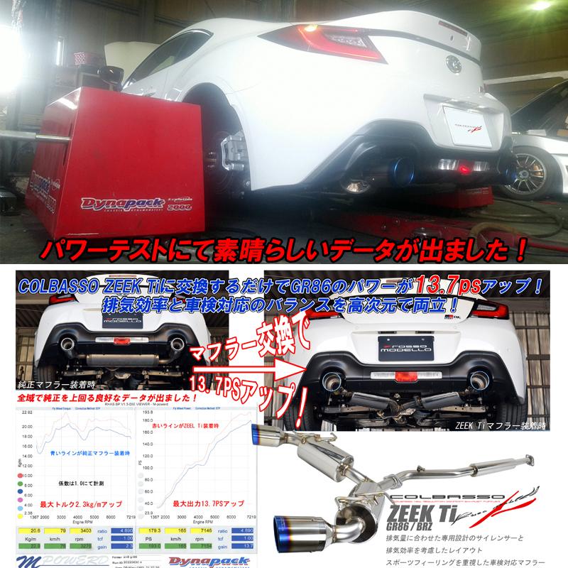 ROSSO MODELLO TOYOTA GR86 ZN8 SUBARU BRZ ZD8 ロッソモデロ ROSSO MODELLO TOYOTA GR86 ZN8 SUBARU BRZ ZD8 ロッソモデロ