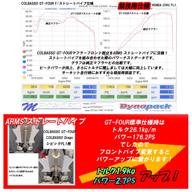 ROSSO MODELLO（ロッソモデロ） ARMS 競技用 ストレートパイプ ホンダ