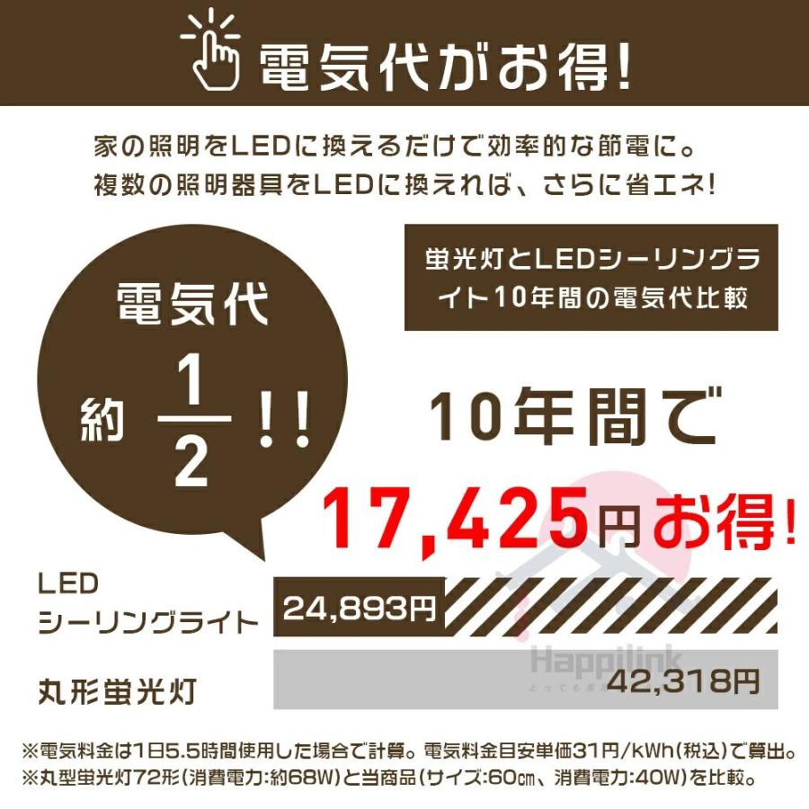 シーリングライト LED 6畳 8畳 10畳 調光調色 リモコン スマホ 照明器具  おしゃれ 北欧 インテリア 間接照明 天井照明 リビング照明 居間 和室 寝室 ダイニング｜rostown｜17