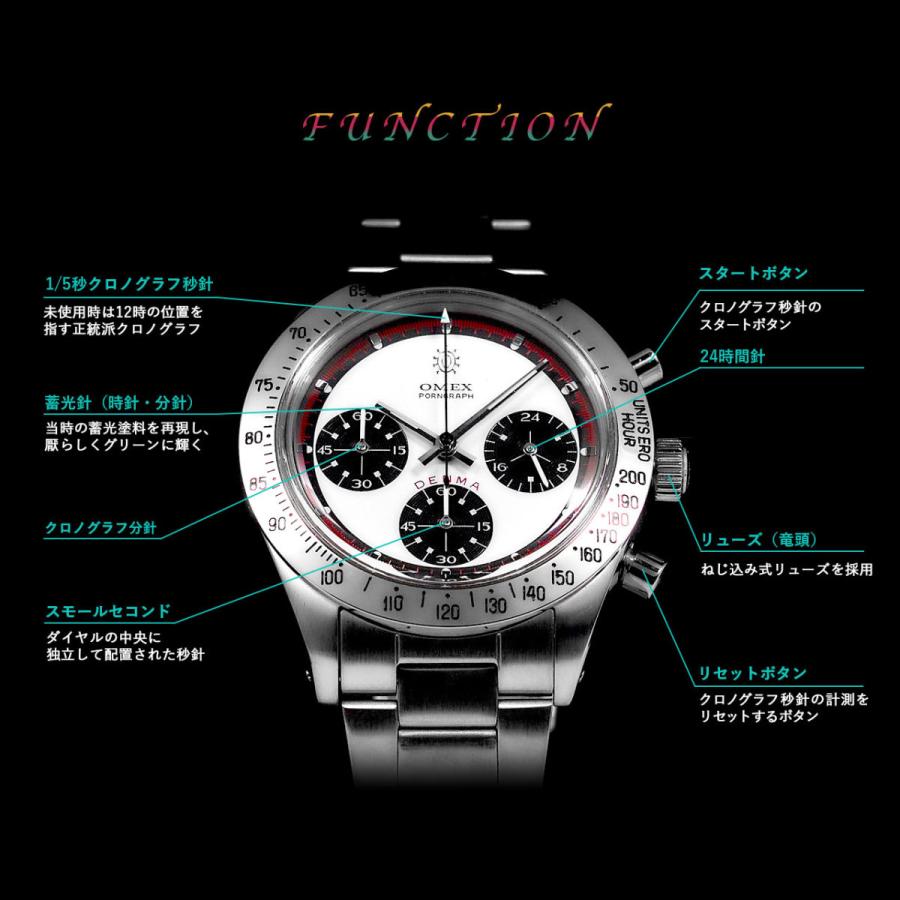 OMECO 腕時計 メンズ オメックス デンマ DENMA ヴィンテージモデル 3気圧防水 男性用腕時計 omeco時計 おめこ時計