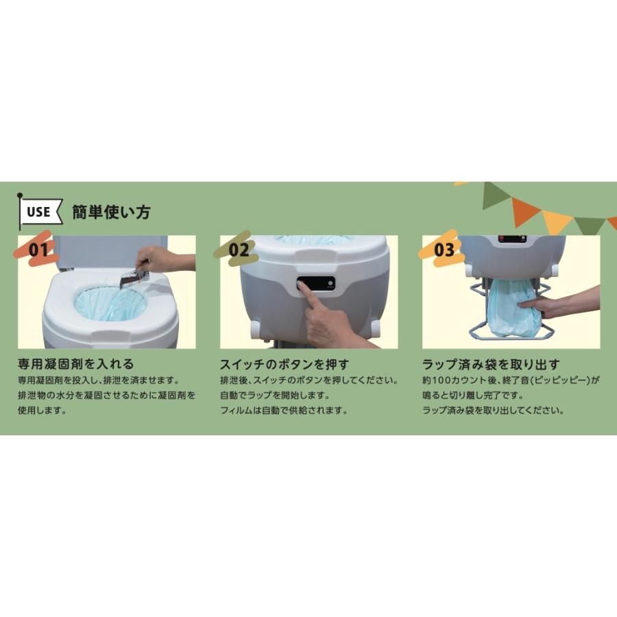 ラップポン・サニー : ロータスRV販売 Web Parts Shop - 通販