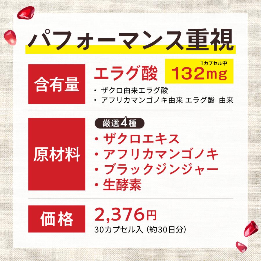 ROTTS エラグ酸 [3個セット] 132mg 高配合 サプリ 溢れるエラグ酸 コレ