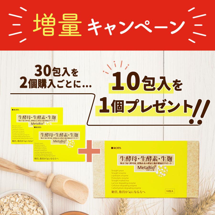 ROTTS 生酵素 生麹 生酵母 ダイエット サプリ メタバイオ