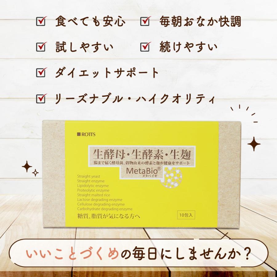 【お試し10包】糖質制限 ダイエット サプリ 生酵母 生酵素 生麹 「メタバイオ MetaBio 2粒×10包」  酵母 酵素 麹 サプリメント 糖質 脂質 分解｜rotts｜11