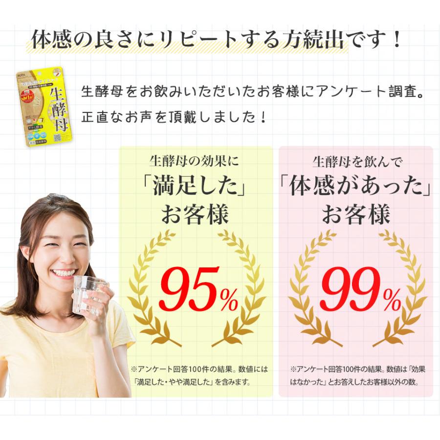 ROTTS 生きてる 酵母 100％ 菌活 腸活 ダイエット サプリ 生酵母（30