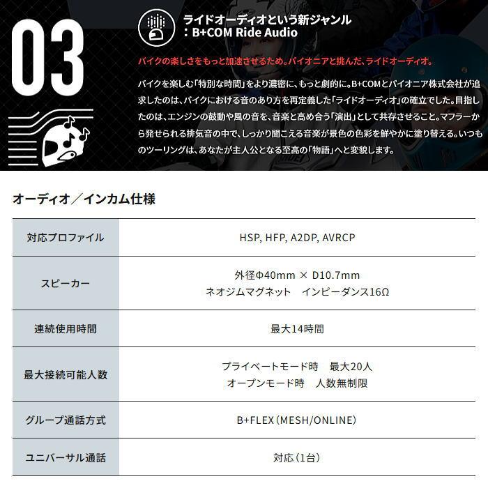B＋COM（ビーコム） SYGN HOUSE 00083285 サインハウス B+COM 7X