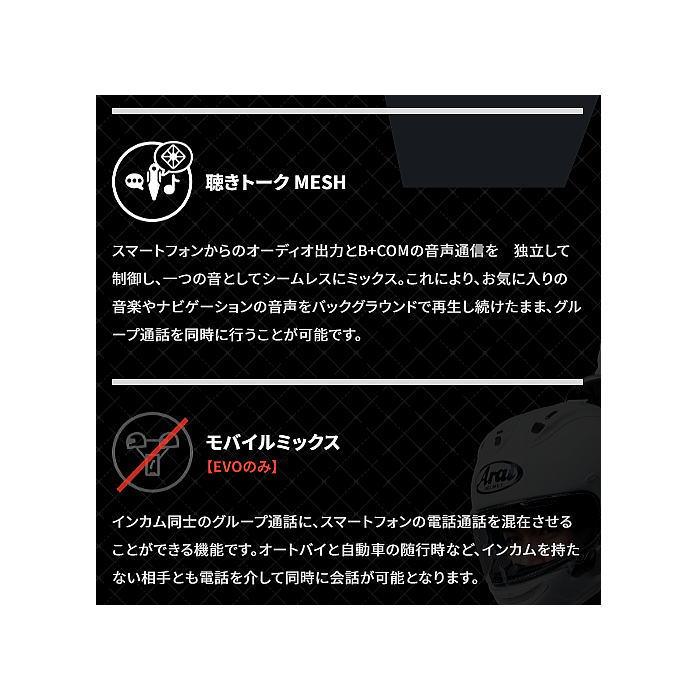 B＋COM（ビーコム） SYGN HOUSE 00083285 サインハウス B+COM 7X