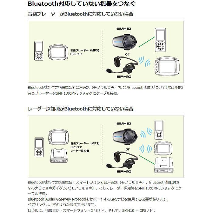SENA（セナ） SENA 0410003C SPH10-10 Bluetooth ヘッドセットインター