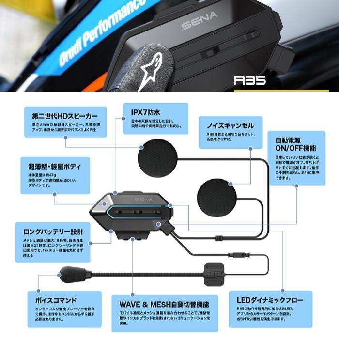 SENA（セナ） SENA 0411369 R35-01 Mesh3.0 WAVE インターコム ヘッド
