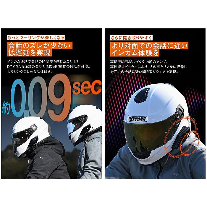 バイク ヘルメットフルフェイスDAYTONAインカム付き インカム「DT-01」取り付けてみました＠6個目 ～NOLANのN87編～ | 株式