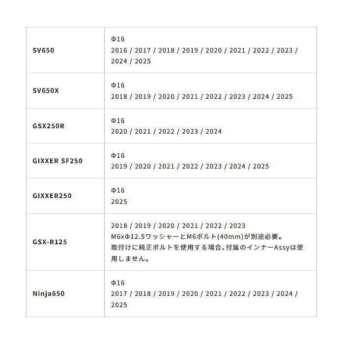 ヨシムラ 697-002-1601 ブレーキレバーガード φ16 (レッド)  (GSX-S1000, SV650, Ninja650, CB1300SF, YZF-R15, XMAX他) バイク YOSHIMURAの画像
