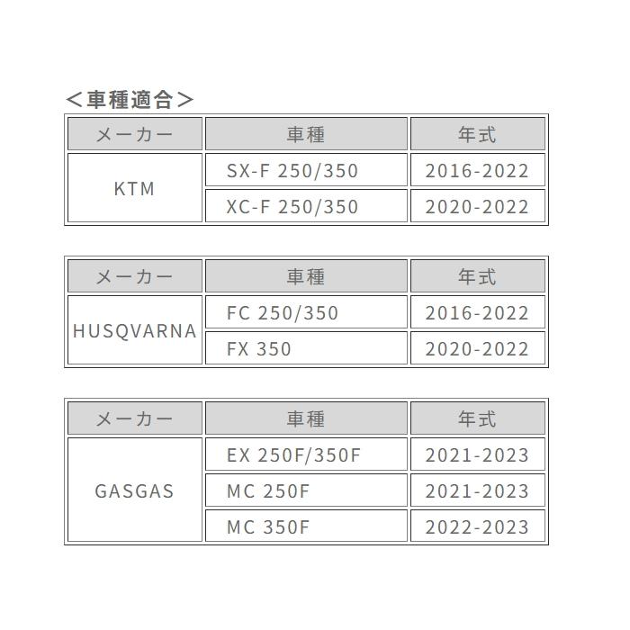 専用 ACERBIS（アチェルビス） ACERBIS AC-23573 X-POWER KIT エンジン