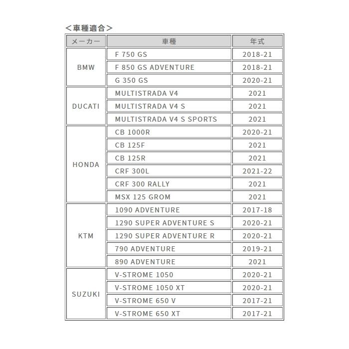 ACERBIS（アチェルビス） ACERBIS AC-24836 ARGONハンドガード (BMW
