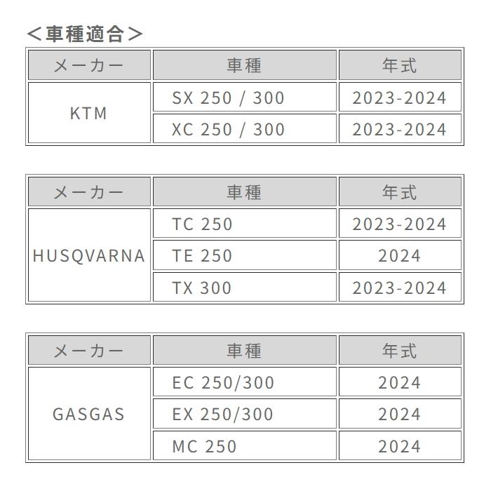 ACERBIS AC-25755 アチェルビス スキッドプレート (KTM: SX250/TC250) (HUSQVARNA: TE250/EC250) (GASGAS : EC 250/300) アンダーガード オフロード｜roughandroad-outlet｜05