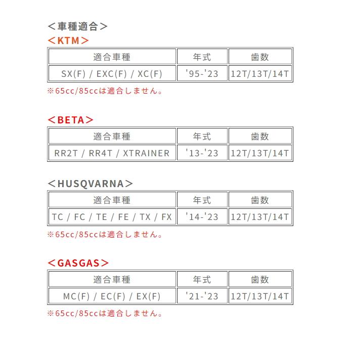 AWORKX アウォークス フロントスプロケット 12T, 13T, 14T (KTM/ HUSQVARNA/GASGAS/BETA ) バイク オフロード (AW-20363/AW-20364/ AW-20365)｜roughandroad-outlet｜02