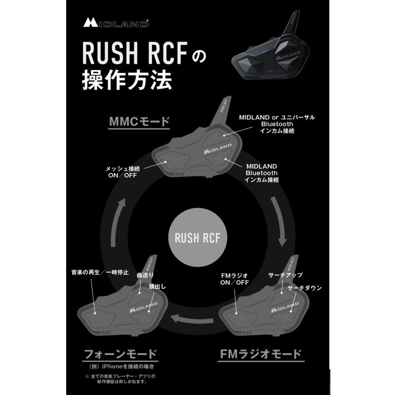 MIDLAND（ミッドランド） MIDLAND C1527.11 RUSH RCF ツインパック (2