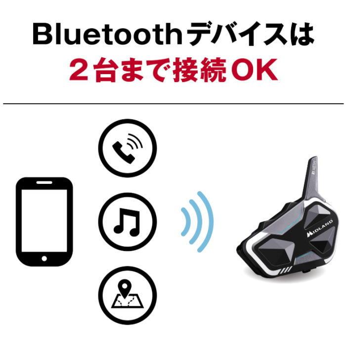 MIDLAND（ミッドランド） MIDLAND C1585 R1 MESH シングルパック (1台
