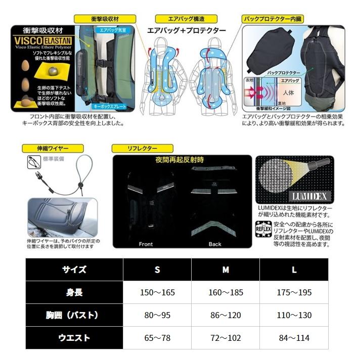 hit-air MLV2-C ヒットエアー 一体型エアバッグ・ハーネス hit-air MLV2-C ヒットエアー 一体型エアバッグ・ハーネス