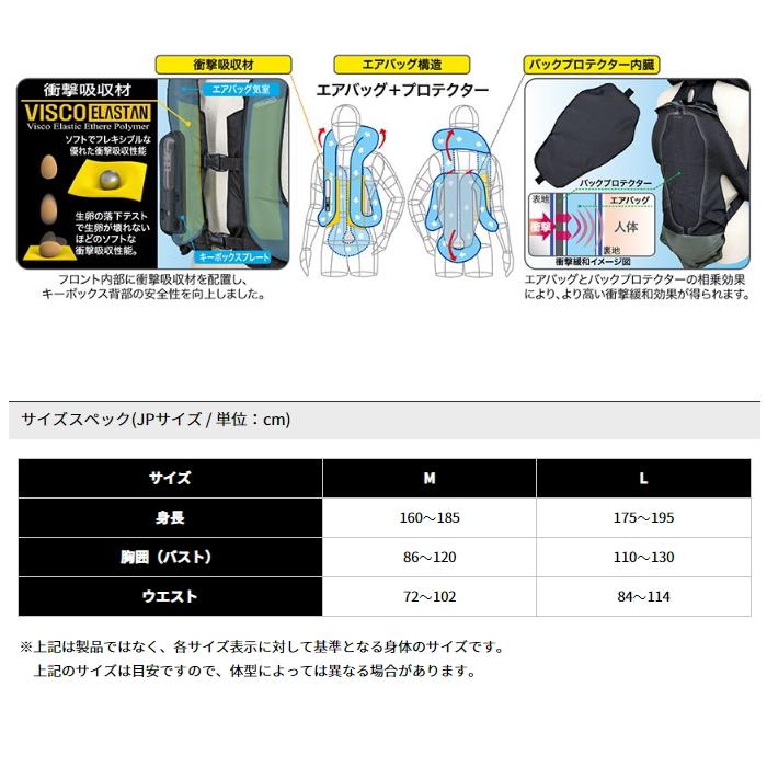 hit-air（ヒットエアー） hit-air MLV2-RC 一体型エアバッグ・ハーネス