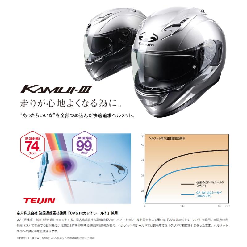 KAMUI-3 OGK KABUTO (カブト カムイ・3) インナーサンシェード KAMUI-3 OGK KABUTO (カブト カムイ・3) インナーサンシェード